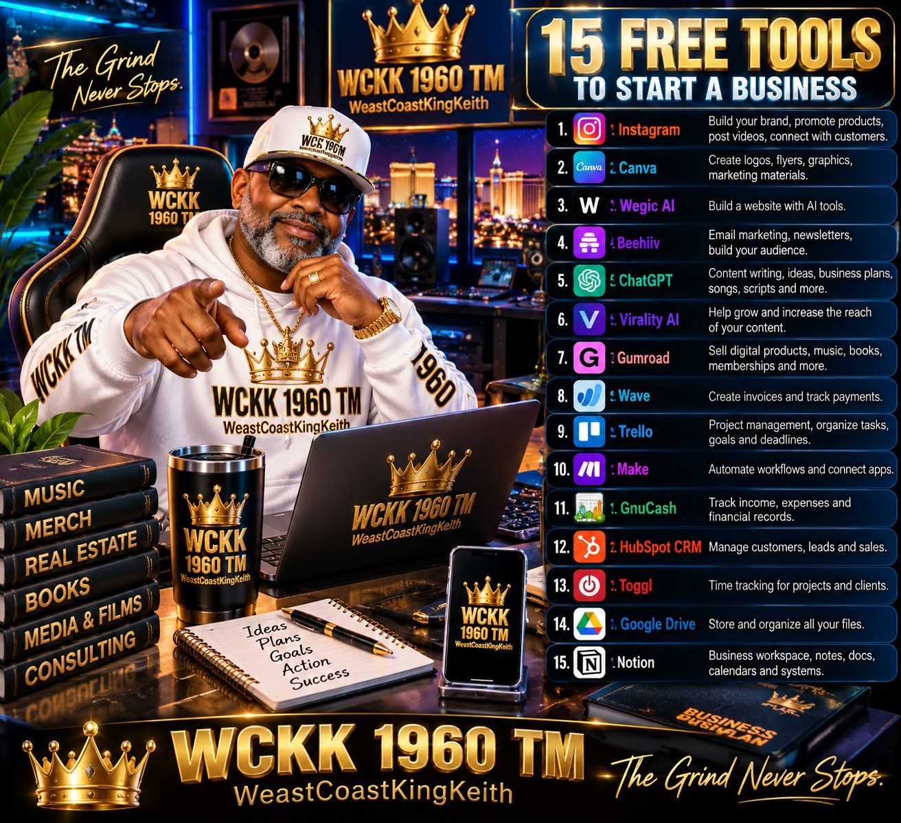 WCKK 1960 guide to 15 free business tools, including Instagram, Canva, Wegic AI, Beehiiv, ChatGPT, Virality AI, Gumroad, Wave, Trello, Make, GnuCash, HubSpot CRM, Toggl, Google Drive, and Notion